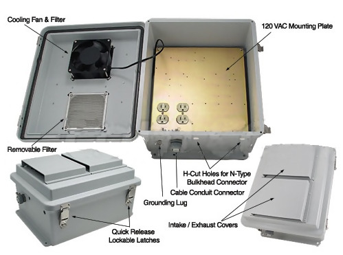 Interior de una caja eléctrica de metal