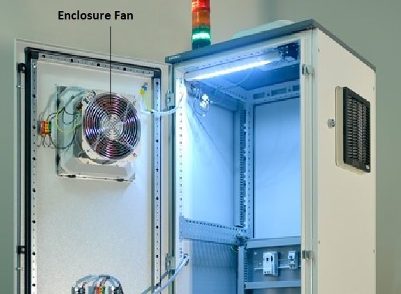 Ventilador de caja