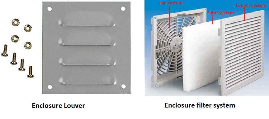 Persienne vs ventilateur