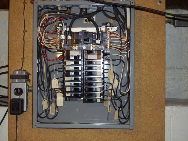 panel de disyuntores
