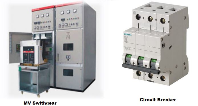 MV Switchgear vs circuit breaker