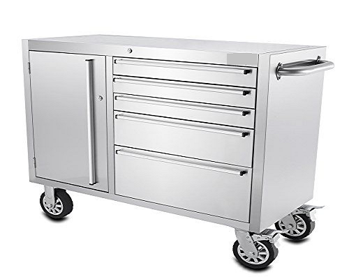 https://www.Xinvic.com/wp-content/uploads/2020/03/Stainless-Steel-Cabinet-With-Wheels-Rel-2.png