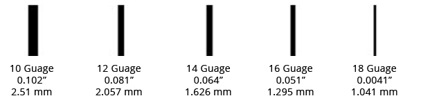 Pengukur baja tahan karat
