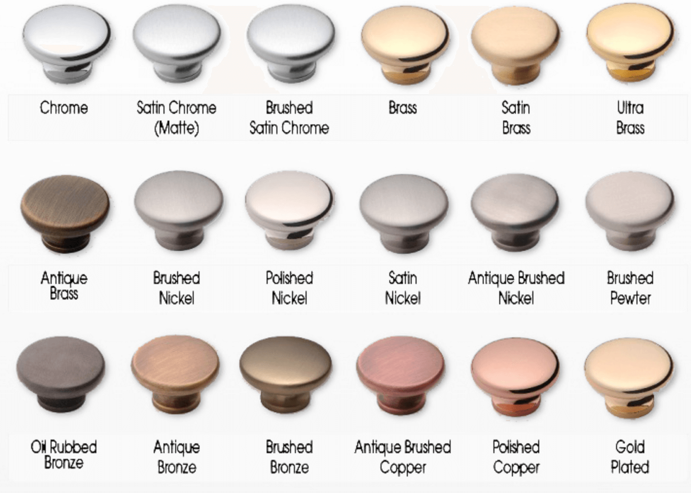 Pelapisan elektroplating