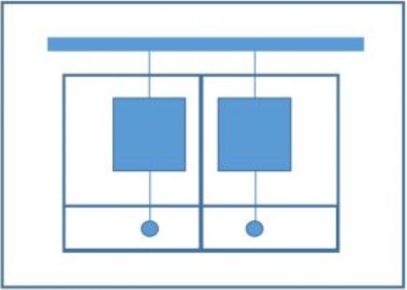 Pemisahan Panel Formulir 4b