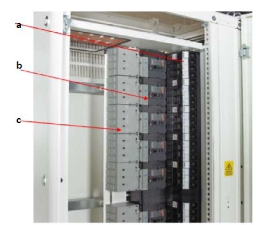 Panel Formulir 4b Tipe 6 (Terpasang Grup)