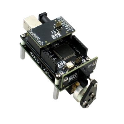 Plataforma de control