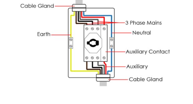 Diagram Pengkabelan Isolator DC