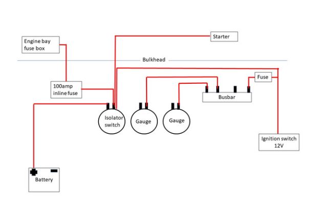 Prinsip Kerja Isolator DC