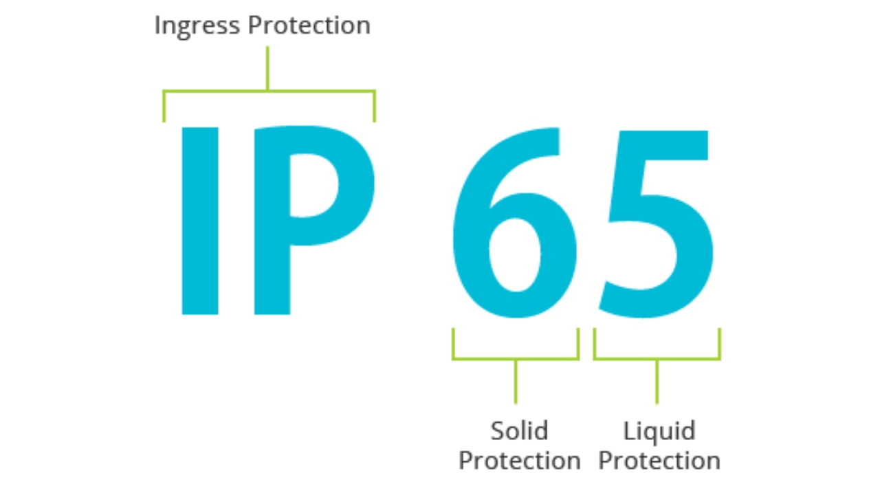 ¿Qué significa IP65?