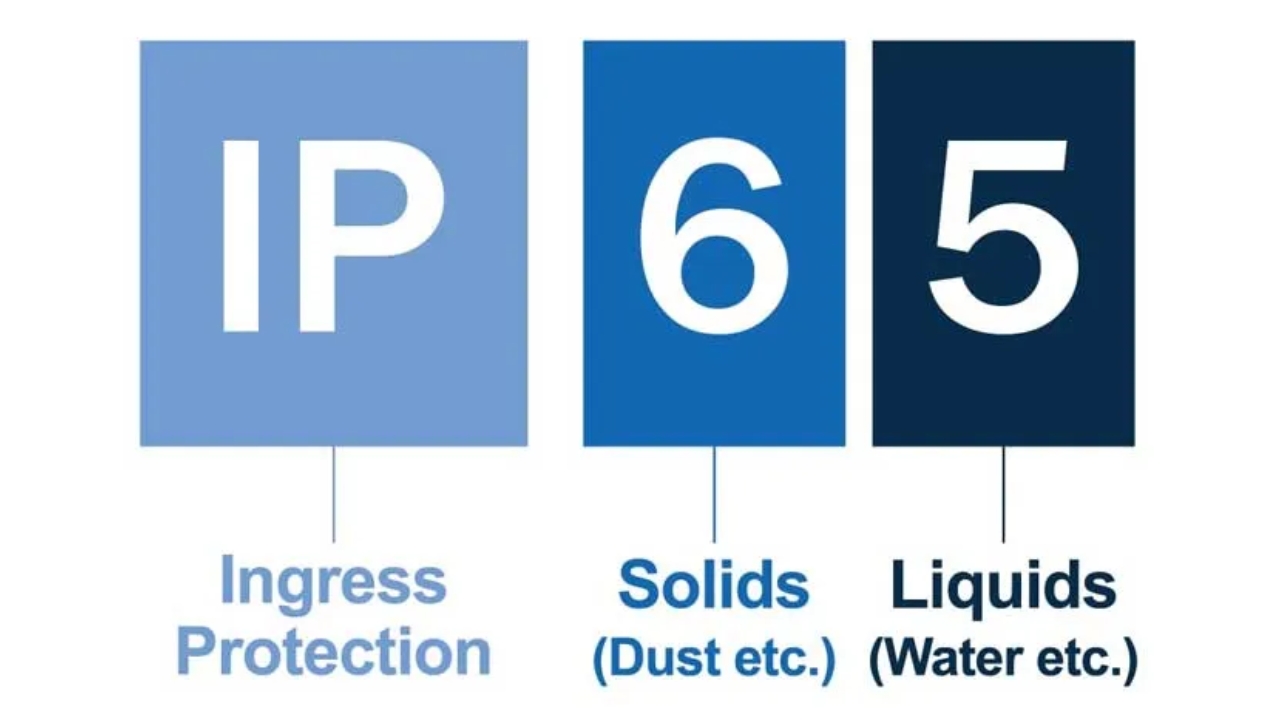 ¿Qué es IP65?