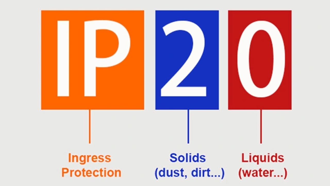 معنى تصنيف IP20 (وأين تُستخدم حاويات IP20)